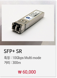 SFP+SR