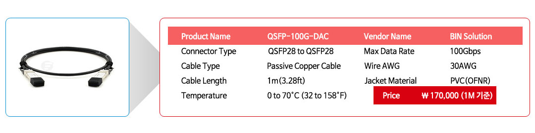 Product Name	QSFP-100G-DAC	Vendor Name 	BIN Solution
Connector Type 	QSFP28 to QSFP28 	Max Data Rate 	100Gbps
Cable Type	Passive Copper Cable 	Wire AWG	30AWG
Cable Length	1m(3.28ft)	Jacket Material	PVC(OFNR)
Temperature	0 to 70C (32 to 158F) 	Price	 170,000 (1M )